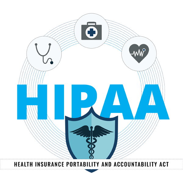 Health Insurance Portability and Accountability Act